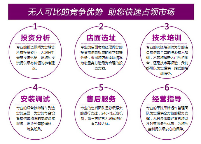 如何正確的經(jīng)營干洗店，使干洗店成功盈利