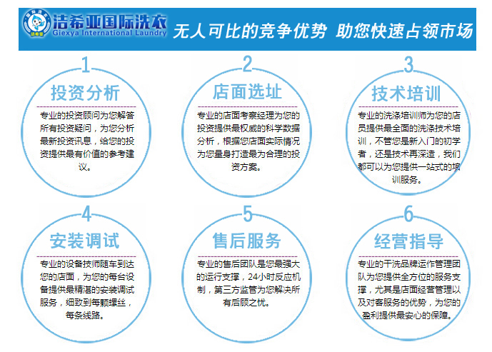 投資創(chuàng)業(yè)聯(lián)盟財富機(jī)會 干洗加盟店雙手奉上 投資創(chuàng)業(yè)聯(lián)盟財富機(jī)會 干洗加盟店雙手奉上