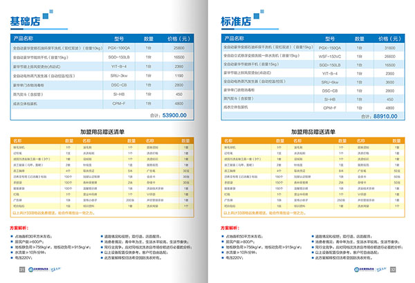 加盟干洗店排名誰做的好?