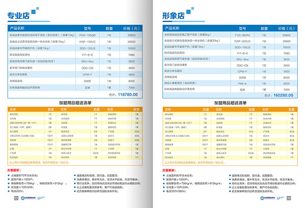 干洗店的設(shè)備 資金要多少錢?